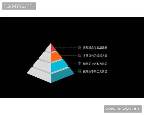 深入了解足球的基本知识与技巧提升之道